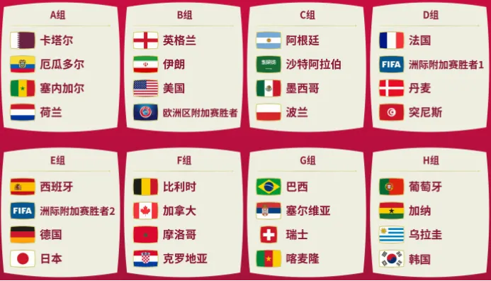 2026世界杯最佳新人预测成为全球球迷热议焦点